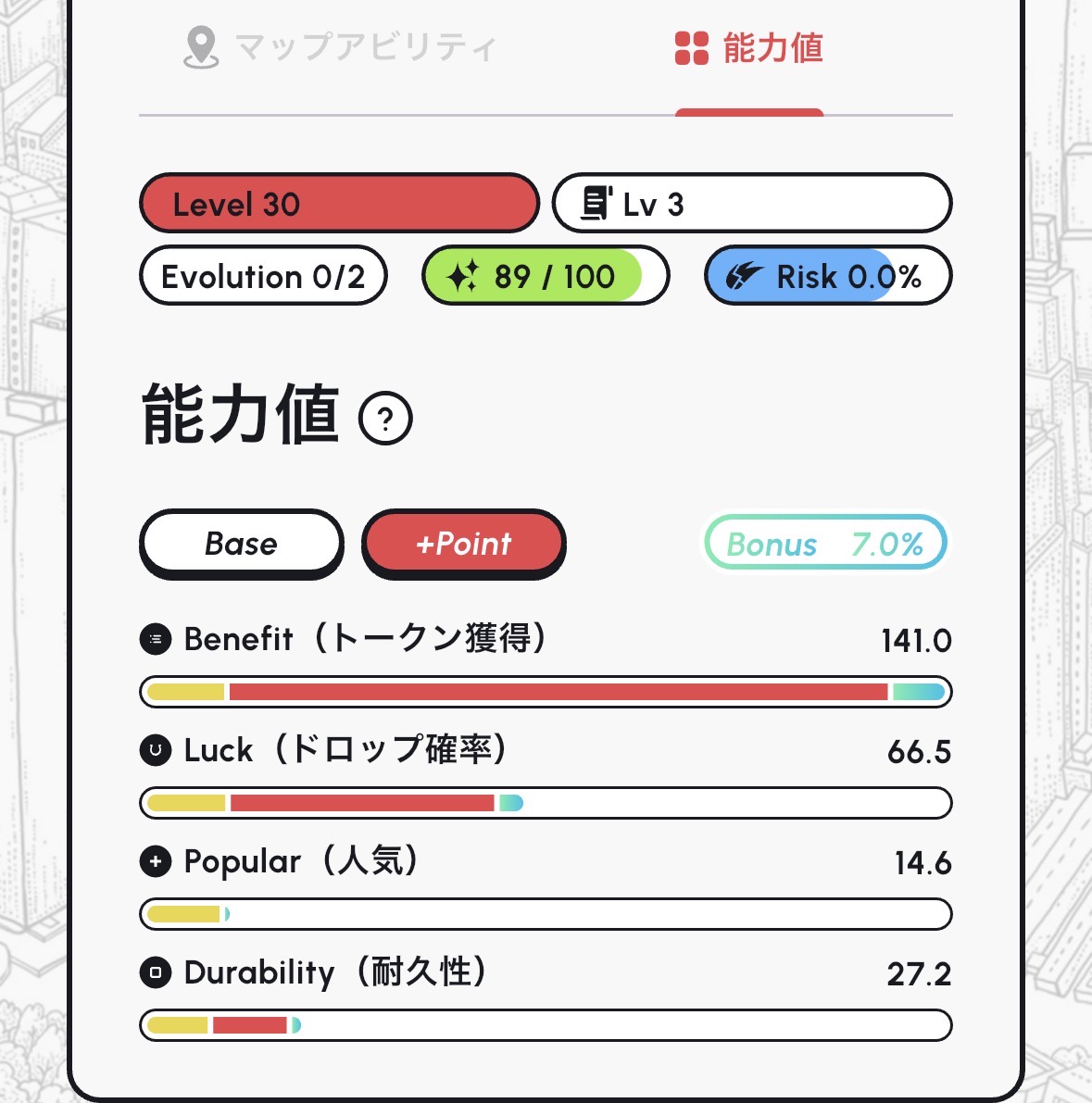 HEALTHREE スニーカー②能力値(Level 30, Benefit 141.0, Luck 66.5)