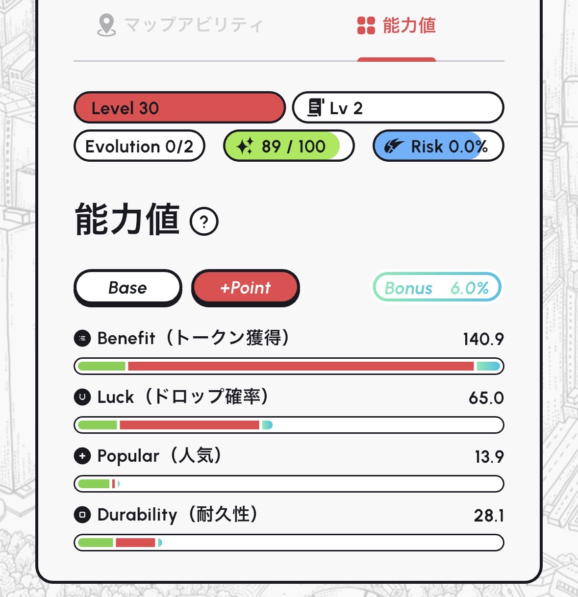HEALTHREE スニーカー①能力値(Level 30, Benefit 140.9, Luck 65.0)